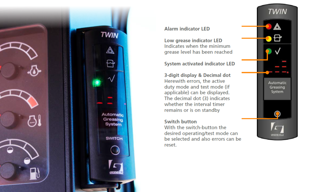 Groeneveld Twin Auto Greaser Fault Error Codes Troubleshooting